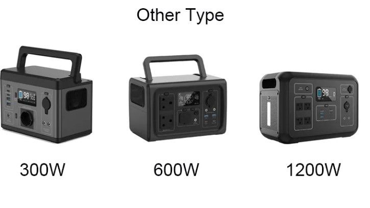 Производитель 300w 600w 1200w 2200w Lifepo4 Литийная батарея Внешняя энергетическая система Солнечный генератор Переносная электростанция
