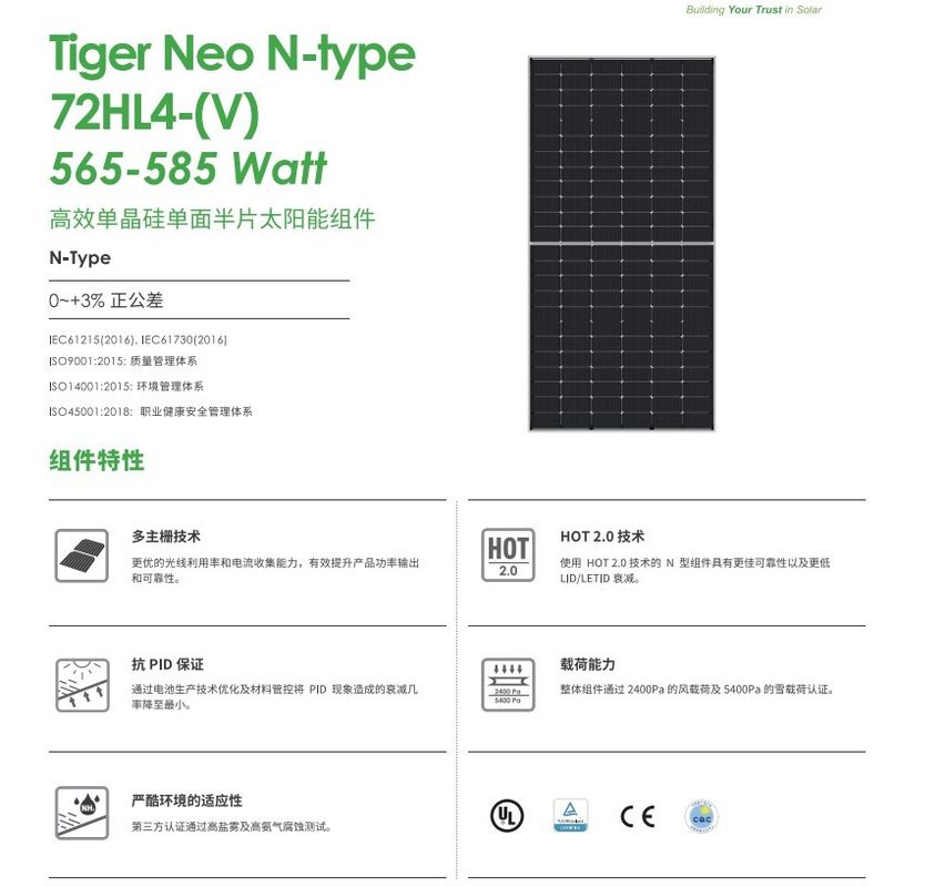 Джинко солнечная панель Qcells 560W 565W 570W 575W 580W Энергетическая панель Солнечная энергия Pv панель массив